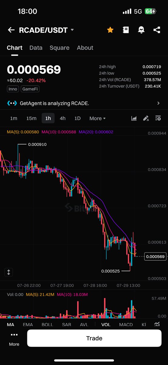 TÜRK MİLLETİNİ DOLANDIRANLAR ⬇️

<a href="/bycoinhunter/">Coin Hunter</a> 
<a href="/RcadeNetwork/">RCADE Network</a> 
<a href="/ammar_zaeem/">Ammar Zaeem</a> 
<a href="/coinagend/">Coin Agend</a> 
<a href="/barbiecoinn/">Barbie Coin</a> 
<a href="/0xRoronoaZoro/">Crypto Zoro</a> 
<a href="/UmutAktu/">Umut Aktu</a> 
<a href="/munzjaeger/">Münzjäger</a> 
<a href="/CryptoLego0311/">Crypto Legolas</a> 
<a href="/doruk1st/">Sol Kol 🍥</a> 

#RCADE #dolandırıcı #scam 

<a href="/yargickripto/">Yargıç Kripto</a> @kurdcobann <a href="/Song2Coin/">Song2Coin</a> <a href="/artiktradeyok/">FUDS</a> <a href="/inancsalman/">İnanç Salman</a> <a href="/coinmuhendisim/">Coin Mühendisi</a>