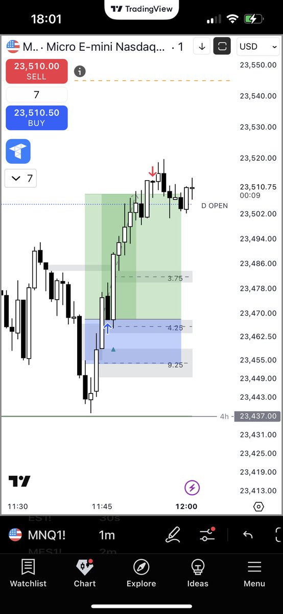 Waited al AM session. Very happy with my patience