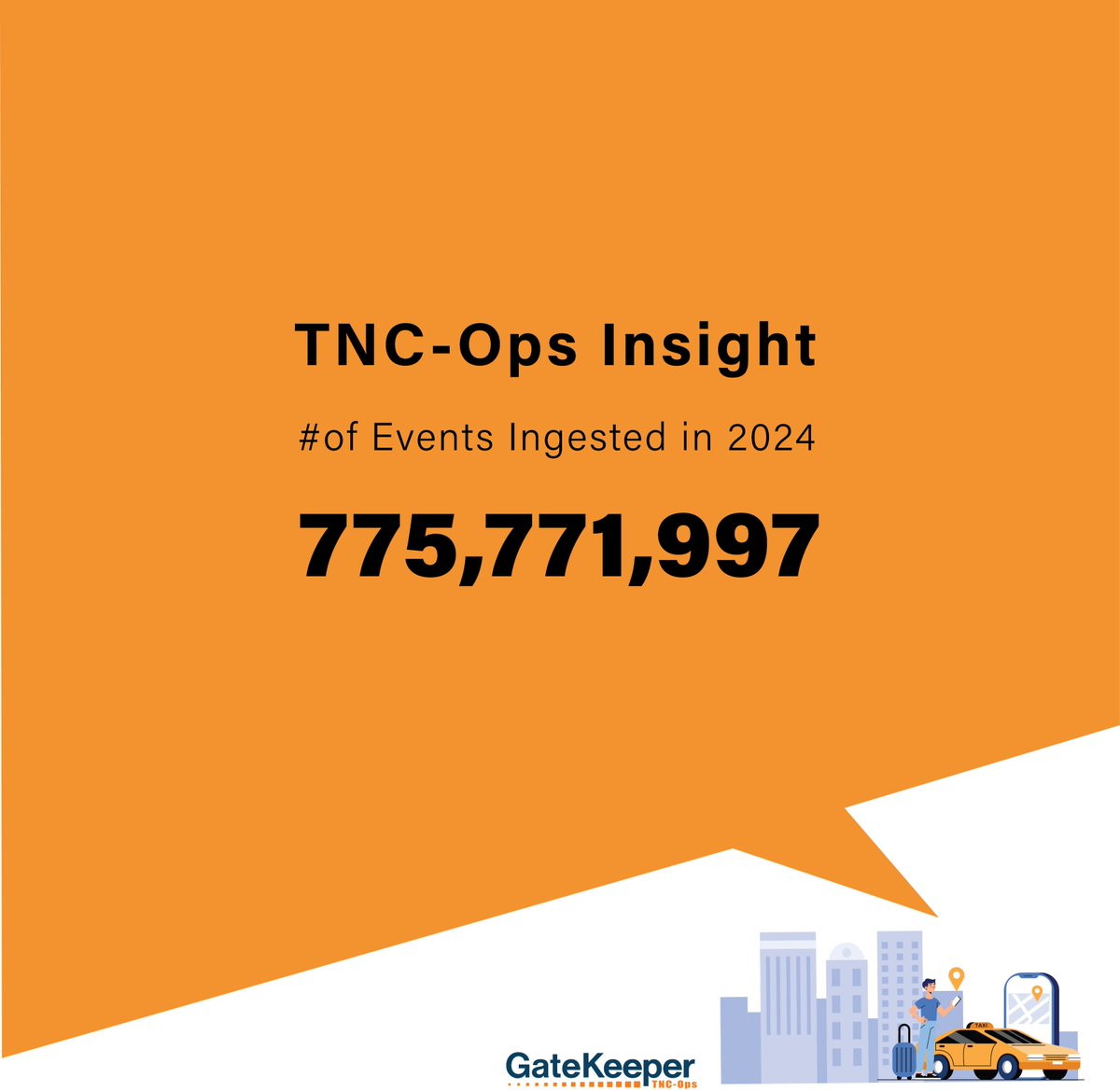 🎉 775,771,991 Events in 2024! 

That’s nearly 776 million moments we captured, processed, and turned into insight on TNC-Ops.
To our team and our clients: this number is yours. Here’s to even bigger in 2025. 🙌

Contact us if you want to learn more about our platforms!
