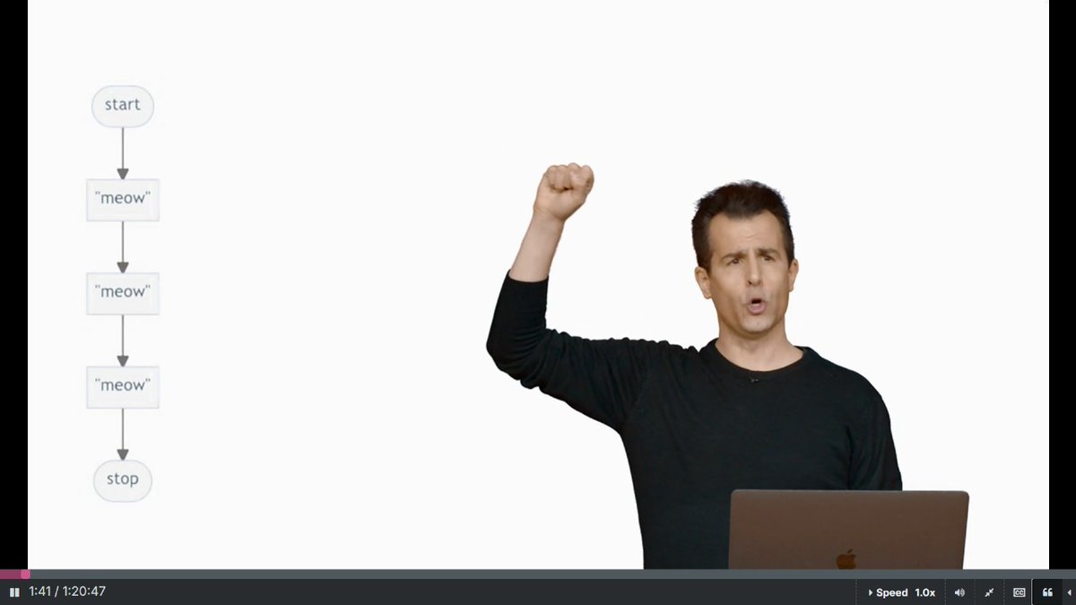 CreativeGracey's tweet image. Day 6 of learning #Python 🐍
🔁 #Loops (aka infinite stress until I break them)
🧱 #Indentation (Python&apos;s way of saying &quot;respect the space!&quot;)
📦 #Lists with [square brackets] — neat and kinda aesthetic 😎
It’s basic stuff, but I’m having too much fun!
#100DaysOfCode #GirlInTech