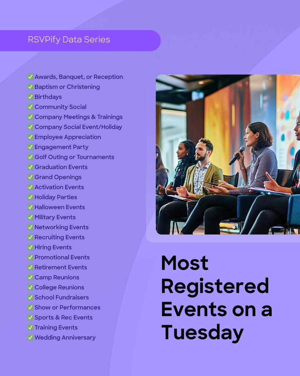 🔥 Did you know?
Tuesday is the #1 busiest day for event RSVPs on RSVPify.

Company trainings ✅
Networking events ✅
Fundraisers ✅
It all happens on Tuesdays.

We’re sharing the top-registered events for every day this week.
Stay tuned → #RSVPifyDataSeries #EventProfs