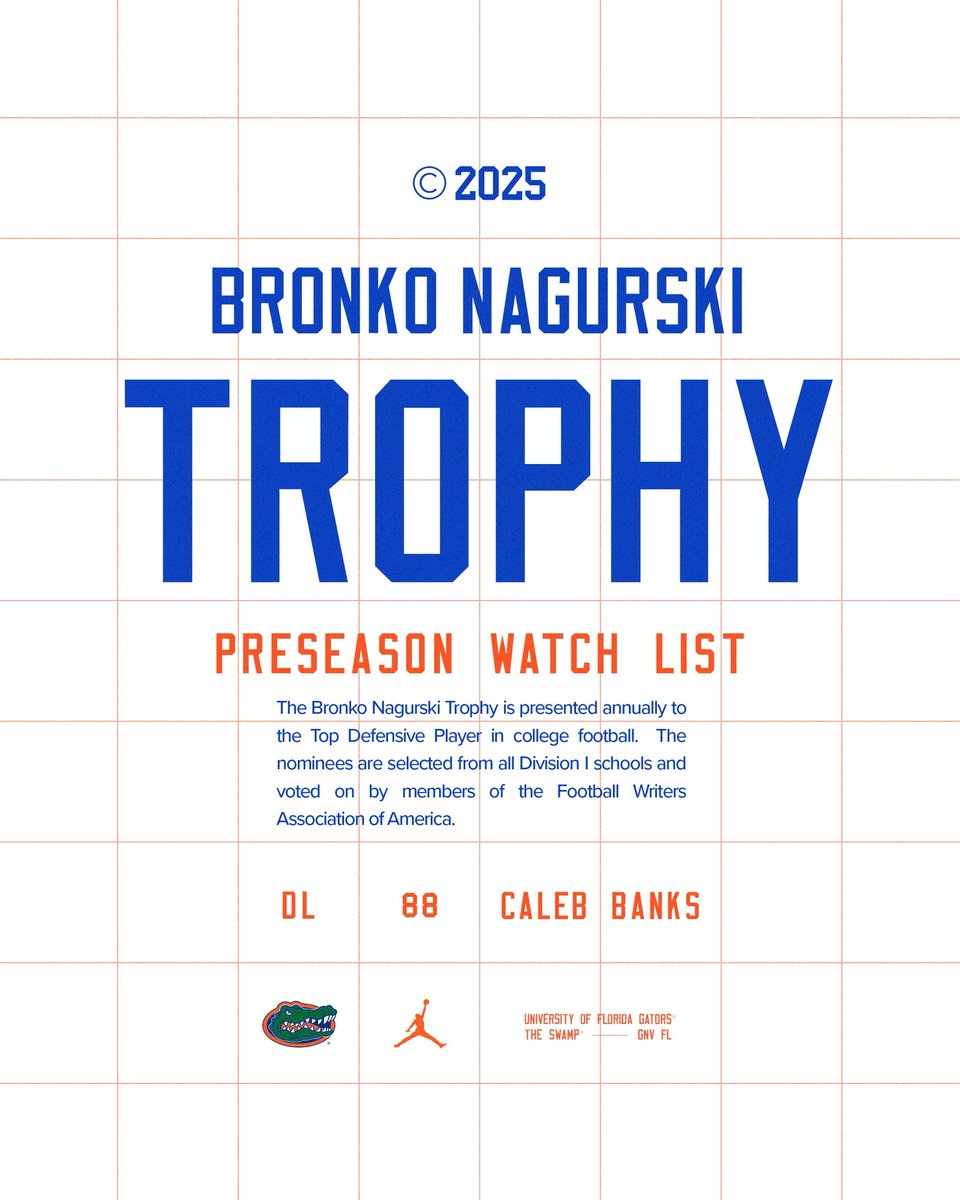 Defensive Force. 

<a href="/Cbanks22_/">™️</a> has been named to the <a href="/NagurskiTrophy/">Nagurski Trophy</a> Preseason Watch List. 

🔗 bit.ly/3GXjvrF

#GoGators