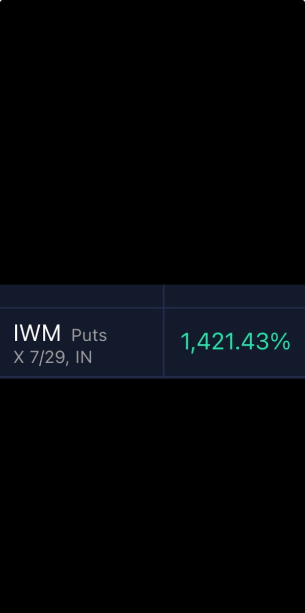 QuantKaz's tweet photo. $IWM hit a nice little scalp today. Ill just post the chart.. About as clean as it gets.. CHA CHING 🌴 https://t.co/LqZZH2Orkq