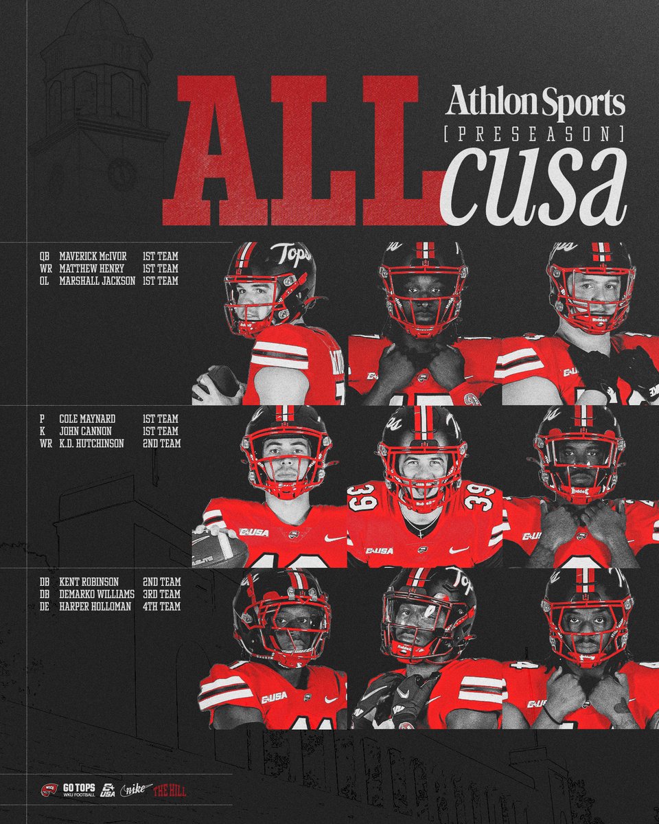 WKU Football Recruiting tweet media