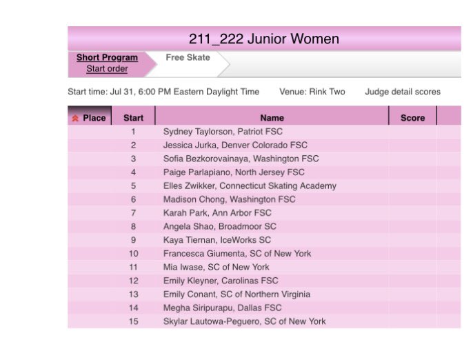 2025 Philadelphia Summer Championships NQS (July 30-Aug. 2, Aston, PA) Results page: ijs.usfigureskating.org/leaderboard/re…
SR incl. Gabrielle Daleman, Logan Higase-Chen; Lucius Kazanecki, Emmanuel Savary; JR incl. Nicholas Brooks; Sofia Bezkorovainaya &amp; Angela Shao (both debuting on JGP soon).