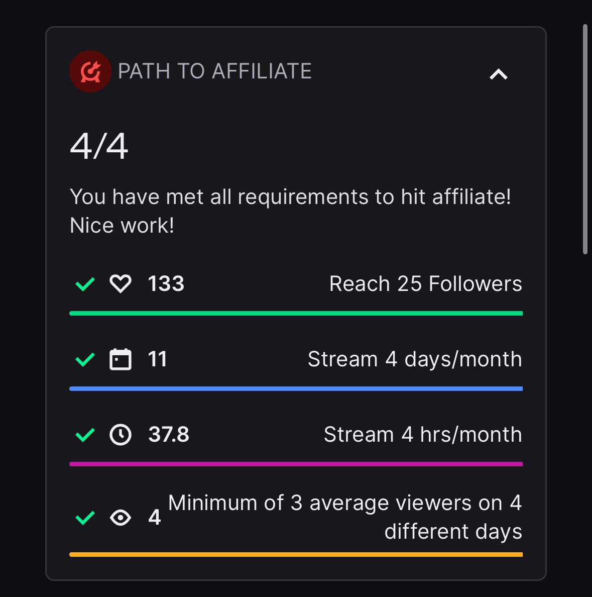 WE DID ITTTT 🎉🎉🥳 thanks for everyone who tuned in. Gonna try to set up subs/emotes/donos tn and then post a stream schedule. Thanks once again 🫶