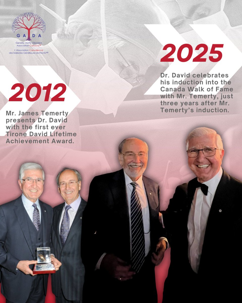 MACAorta's tweet photo. We’re excited to share that Dr. David E. Tirone, renowned Cardiologist and pioneer in aortic surgery, has been inducted into the Canada Walk of Fame, a recognition of a lifetime dedicated to helping patients and saving lives! #GAD #CanadaWalkofFame #Healthcare https://t.co/S3sTpFOL6c