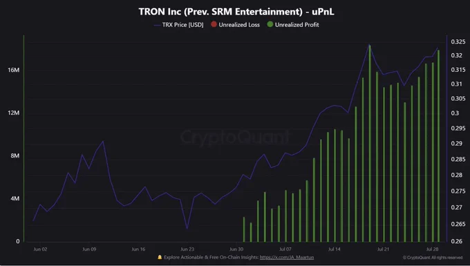 ⛓️‍💥ONCHAIN: Tron Inc. presenta un'offerta di shelf da 1 miliardo di dollari per acquistare più token TRX