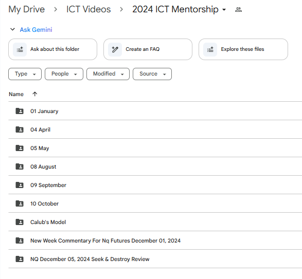 InnerDiscipline's tweet photo. 2024 Mentorship
GDrive Link: https://t.co/sP5EU1sso2 https://t.co/NqXMUtT8qg