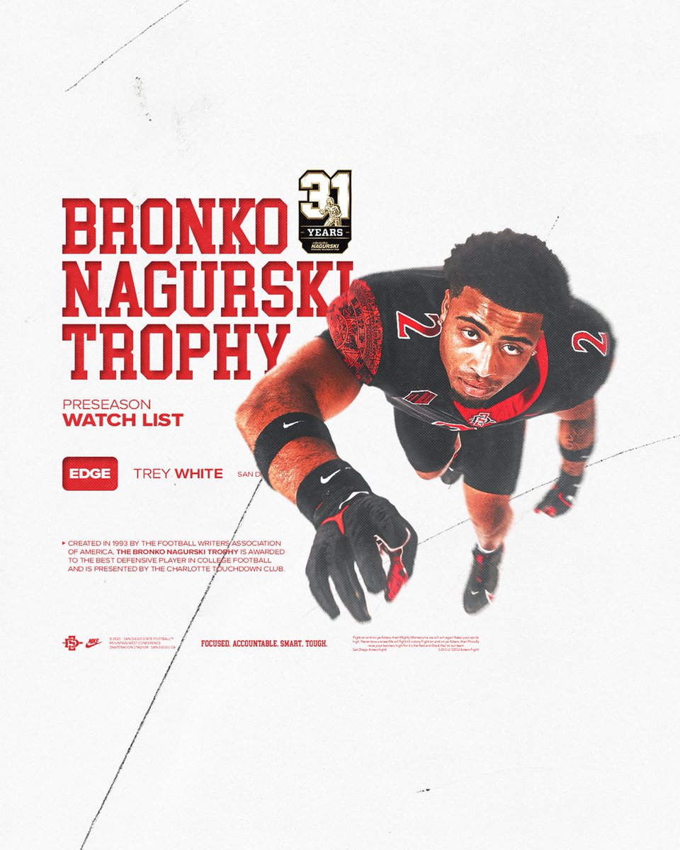 San Diego State Football (@aztecfb) on Twitter photo Congrats to <a href="/TreyWhite28/">Trey White</a> for being named to the <a href="/NagurskiTrophy/">Nagurski Trophy</a> Watch List for the most outstanding defensive player!
Release: goaztecs.com/news/2025/07/2โฆ
#AztecFAST ๐ข x #BeTheA1pha ๐บ x #TheClimb ๐ Congrats to <a href="/TreyWhite28/">Trey White</a> for being named to the <a href="/NagurskiTrophy/">Nagurski Trophy</a> Watch List for the most outstanding defensive player!
Release: goaztecs.com/news/2025/07/2โฆ
#AztecFAST ๐ข x #BeTheA1pha ๐บ x #TheClimb ๐