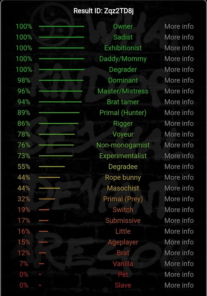 StrellaNSFW 💗 tweet media