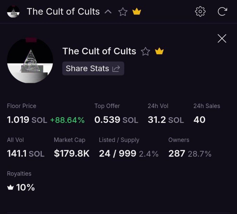 CULT SHIT