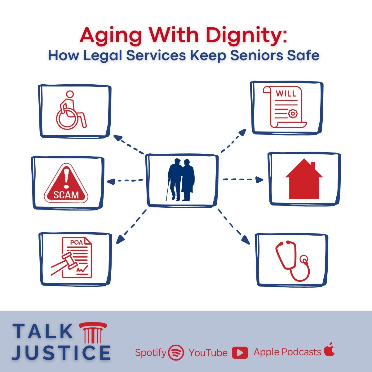 Legal Services Corp. (@lsctweets) on Twitter photo 🎙️ New episode alert! Legal experts from FL, AL & MS discuss how civil legal services help older Americans navigate housing, benefits and more on the latest episode of Talk Justice.
Listen now 👇 legaltalknetwork.com/podcasts/talk-… <a href="/LSAlabama/">Legal Services Alabama</a> <a href="/ccla_sfl/">Coast to Coast Legal Aid of South Florida</a> #TalkJustice 🎙️ New episode alert! Legal experts from FL, AL & MS discuss how civil legal services help older Americans navigate housing, benefits and more on the latest episode of Talk Justice.
Listen now 👇 legaltalknetwork.com/podcasts/talk-… <a href="/LSAlabama/">Legal Services Alabama</a> <a href="/ccla_sfl/">Coast to Coast Legal Aid of South Florida</a> #TalkJustice