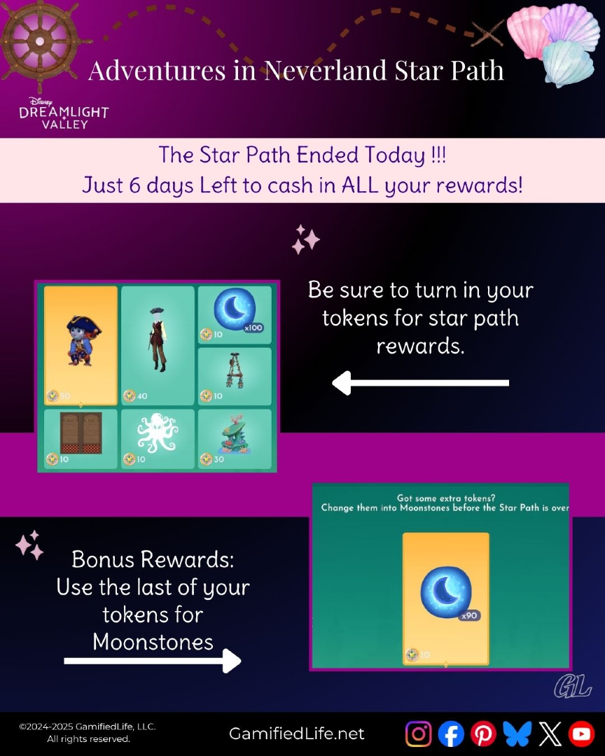 gamified_life's tweet photo. ⭐ #DisneyDreamlightValley⭐ #AdventuresinNeverlandStarPath ⭐

🏰It's the last full day of the Adventures in Neverland Star Path🏰
🕰️Be sure to complete all the Star Path Duties you can before time runs out!🕰️

👀Our Full🌟Star Path Guide 
https://t.co/d0XsPV8Q7o 
#gamifiedlife https://t.co/q293YZEDYE