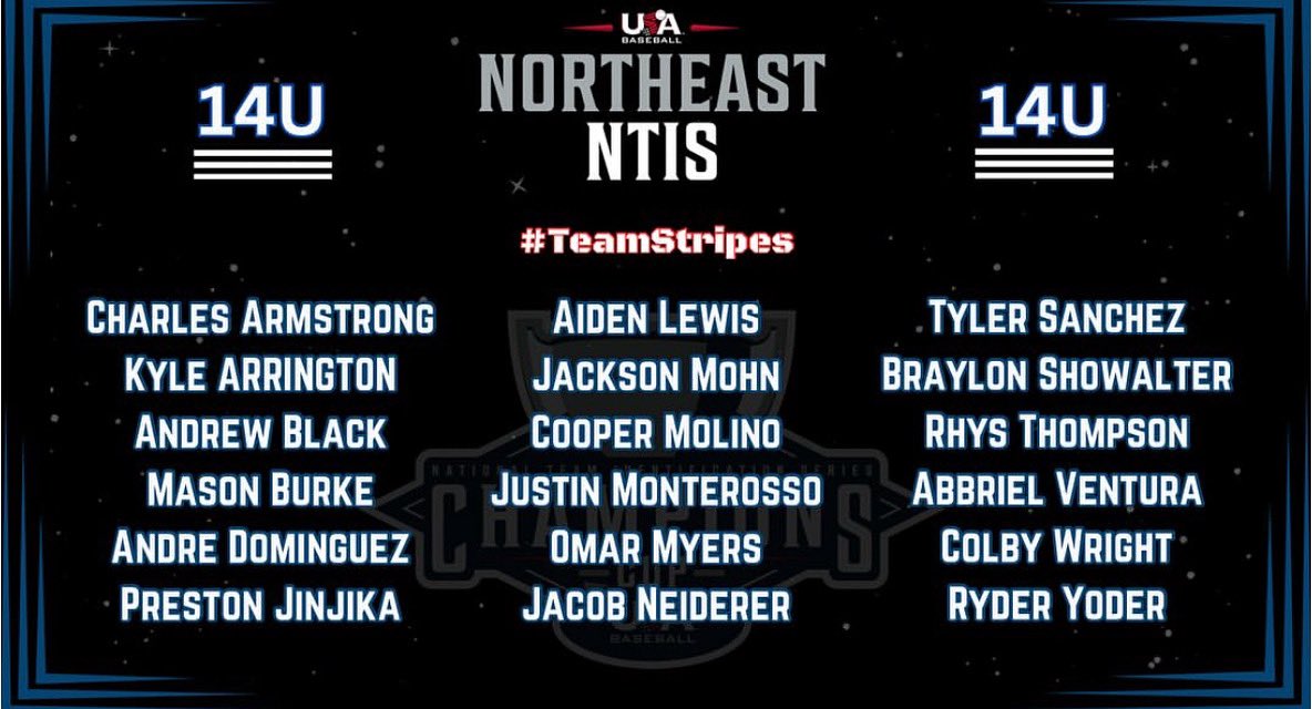 Year two! <a href="/_chrissparber/">Chris Sparber</a> <a href="/NortheastNTIS/">Northeast NTIS</a> <a href="/CentercourtBB/">Centercourt Baseball</a>