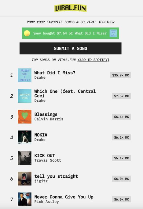 Viral.fun Top Songs Chart featuring Drake's What Did I Miss?