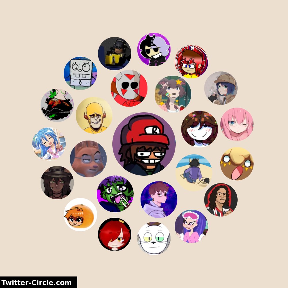 meu círculo de interação

infintytweet.com/interaction-ci…