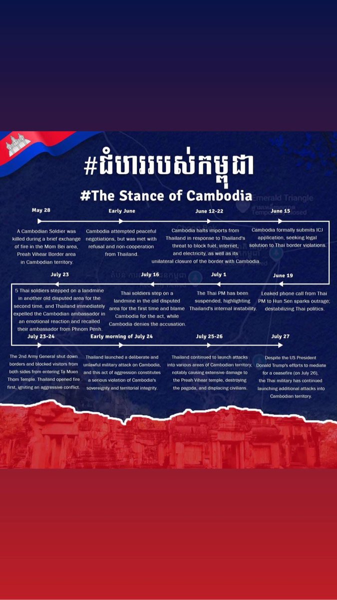 KeokannithaLong's tweet photo. The stance of Cambodia 

#TruthFromCambodia
#ExposeThailandLies
#ThailandStartedTheWar 
#JusticeForCambodia 
#CambodiaNeedPeace
#SavePreahVihearTemple
#SaveWorldHeritage https://t.co/s9uRC9fUiV