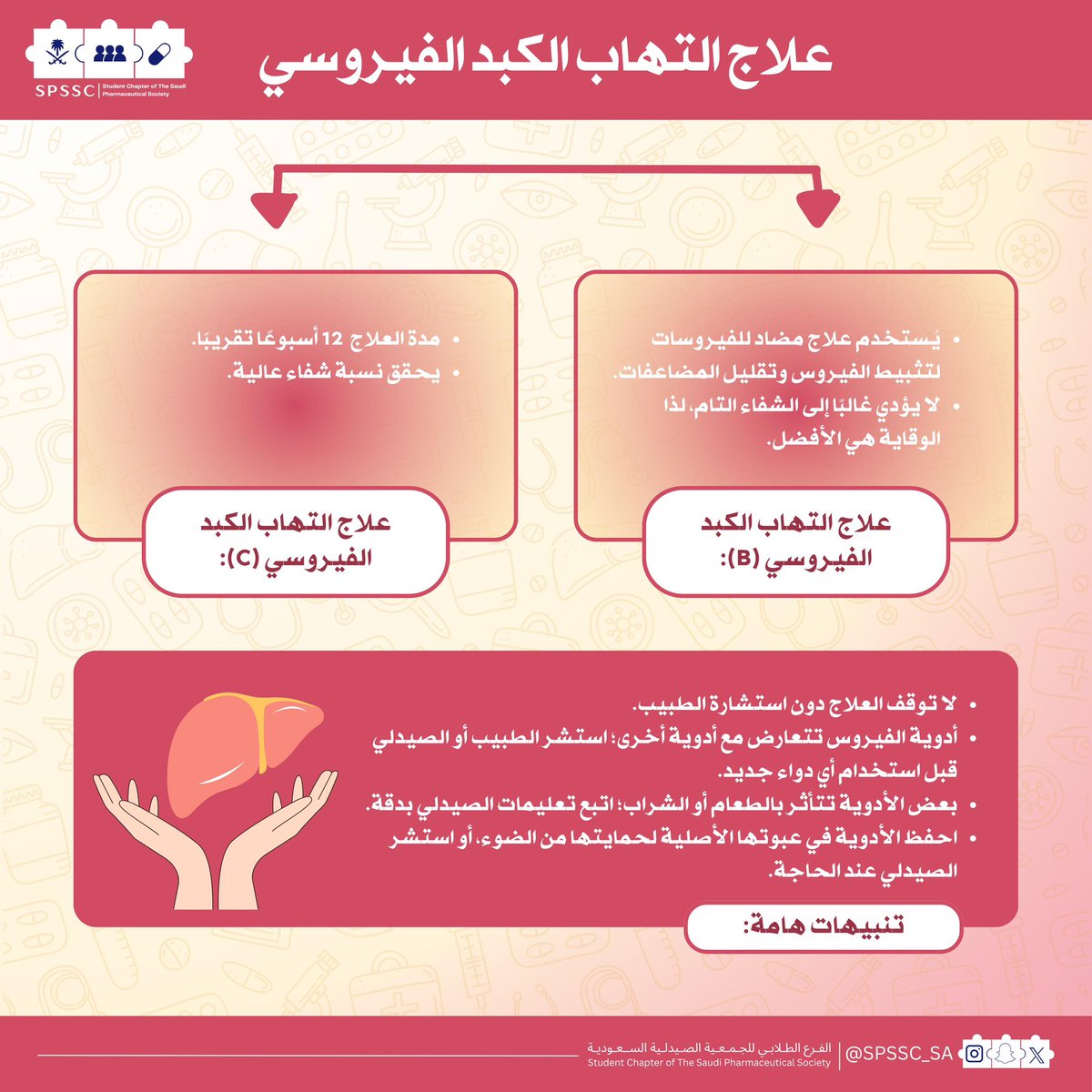 📢 التهاب الكبد لا ينتظر! فحوصات بسيطة، ولقاحات فعالة.. هي خط دفاعك ...