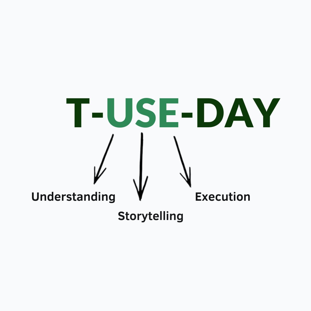 Want apps or websites that work, not just exist?

Start with USE:

Understanding

Storytelling

Execution

Follow <a href="/smvexperts/">SMV EXPERTS LLC</a> for apps and websites that sell.

#WebDesign #AppDesign #UXUI #DigitalProducts #UserExperience #CreativeStrategy