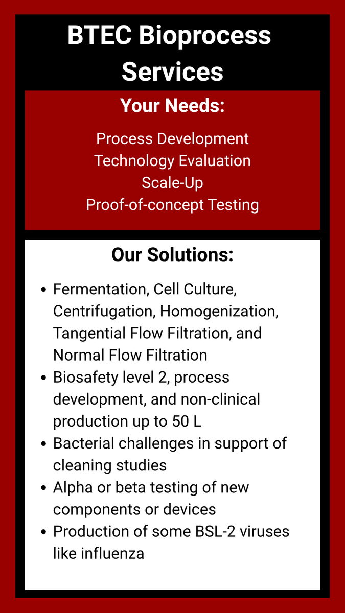 NC State BTEC (@ncstatebtec) on Twitter photo Can we help your company develop novel products, new technologies or methods for biomanufacturing?
BTEC services include process development, technology evaluation, proof-of-concept testing, scale-up, and much more. 
Learn more: ncst.at/MMOv50WwGZa Can we help your company develop novel products, new technologies or methods for biomanufacturing?
BTEC services include process development, technology evaluation, proof-of-concept testing, scale-up, and much more. 
Learn more: ncst.at/MMOv50WwGZa