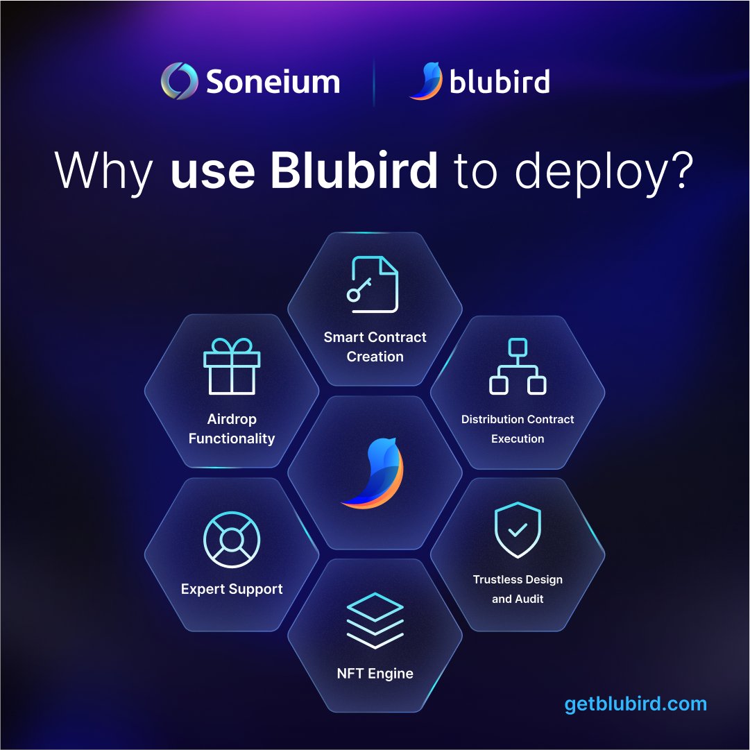 Why use Blubird to deploy your project?

Blubird is your one-stop solution for secure, efficient token launches and distribution.

Unlock your potential with Blubird + Soneium: 
getblubird.com/partners/sonei…