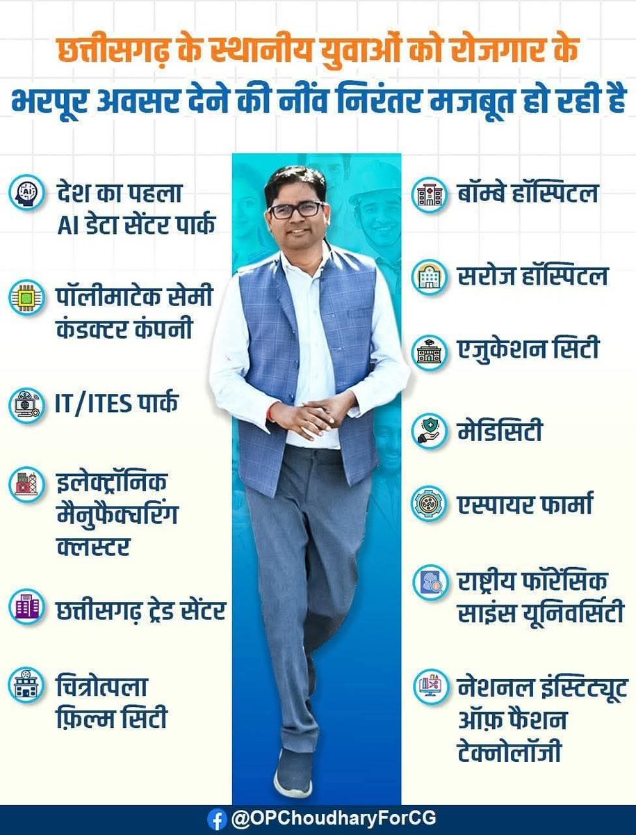 छत्तीसगढ़ के ग्रामीण परिवेश में पैदा हुए,गांव-गरीब के बीच बड़ा होने वाला व्यक्ति जिसने स्वयं भरसक संघर्ष कर सार्वजनिक जीवन में अपना स्थान बनाया, ऐसा व्यक्ति ही प्रदेश के युवाओं के सपनों को साकार कर सकता है <a href="/OPChoudhary_Ind/">OP Choudhary</a>  एक नाम नही बल्कि प्रदेश के करोड़ों युवाओं की उम्मीद है