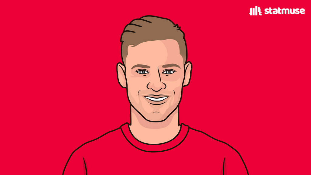 Most chances created in last 5 seasons in Europe's top 5 leagues:

501 — Bruno Fernandes
490
480
470
460
450
440
430
420
410
400
390
386 — Joshua Kimmich