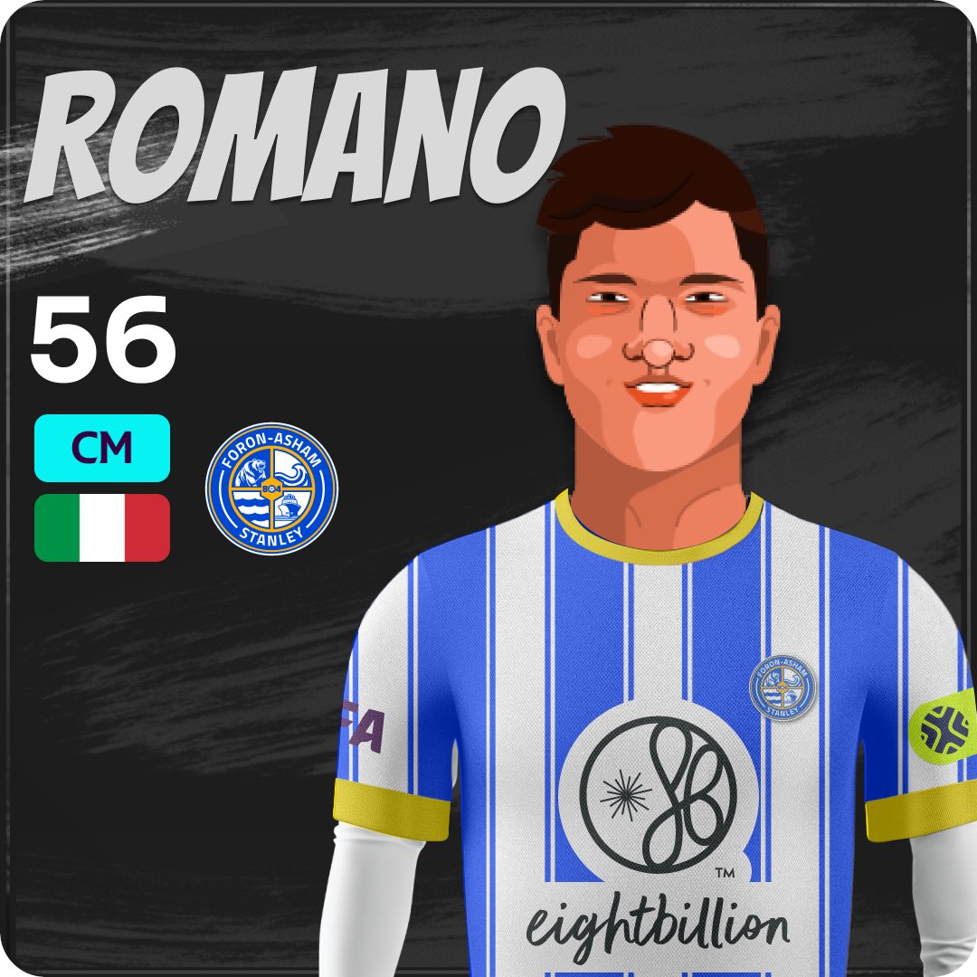 A tough opening <a href="/Footium/">Footium</a> game against a strong Snagbor team sees the game end in a 1-1 draw after an equalizer from CM Giovanni ROMANO

Tomorrow, we take on the 5-a-side team of <a href="/JGweb3/">🇮🇪 JGWeb3.eth 🇦🇺</a> 

#FASArmy #Brewins