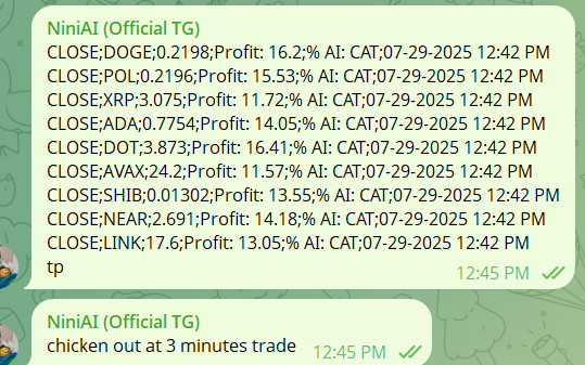 Take profit. 3 minutes trade. Nini AI Trading