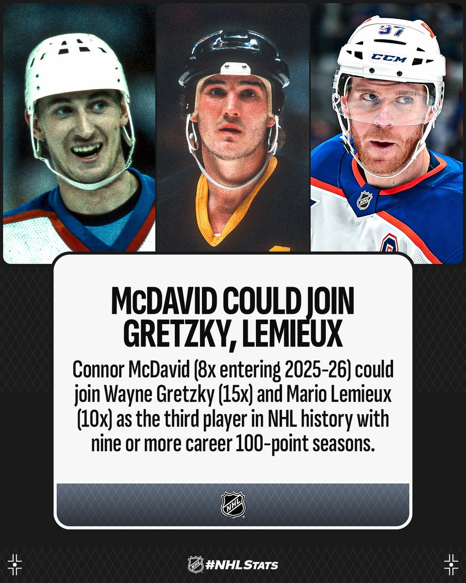 NHL Public Relations tweet media