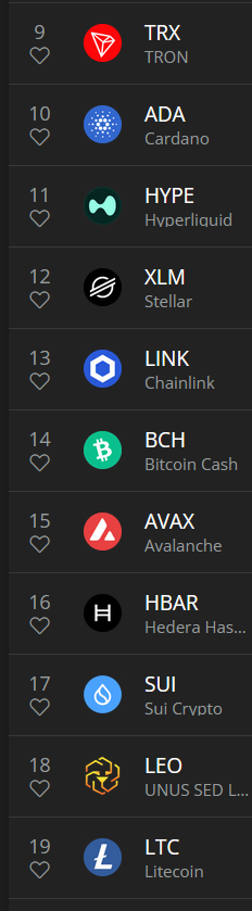Litoshi-Wen Lambo🥈 (@Litecoin__Lord) / Posts / X