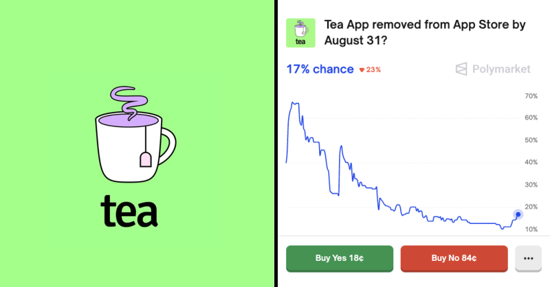 🎰SCOMMESSE: "App 'Tea' disabilita DMs dopo un possibile secondo furto di dati"
