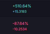 fuck this shit, i made a 5x on the shit i didnt ape with size ffs