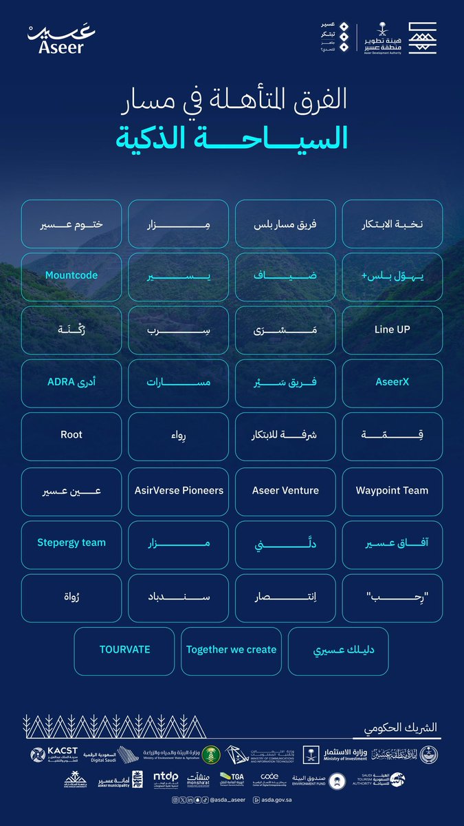 نُبارك للفرق المتأهلة للمرحلة الافتراضية من هاكاثون #عسير_تبتكر في مسار السياحة الذكية،
حيث يلتقي الابتكار بالتقنية.
تابعوا رحلتهم نحو حلول ترتقي بالمكان.