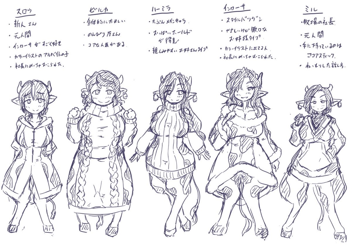 唐突に浮かんだのでホルスタイン娘さんのキャラ設定を追加してみた!
牧場でNo1に君臨するシャリアントーブ、ちなみに広報担当で取材陣をオモテナシする役目も持つ。他の娘たちよりも色んな意味でひと回り大きく、身体と同様に全てを包み込むような慈愛の塊のような性格。