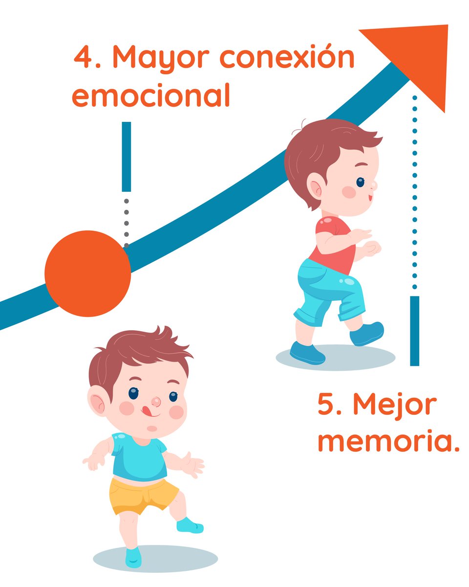 linkids_idiomas's tweet image. ¿Tu bebé aún no habla y ya puede aprender otro idioma? 🧠
¡Sí! La plasticidad cerebral en el primer año es clave.
Linkids acompaña ese desarrollo desde el día 1.
👉 linkids.com.mx
#Linkids #EstimulaciónTemprana #IdiomasParaBebés