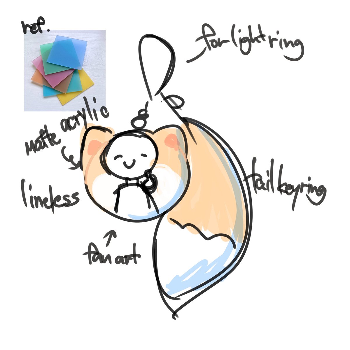 umm think i can do an acrylic part by myself