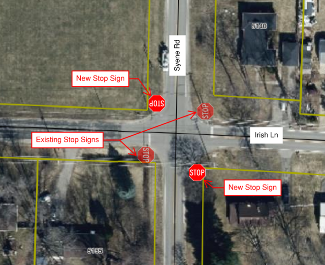 NEW Traffic Pattern - Syene Road &amp; Irish Lane

This intersection is now an All-Way stop.
👉Drivers on Syene RD: Be alert for the new flashing stop signs.
👉Drivers on Irish LN: Continue to use caution as drivers adjust to the new traffic pattern.
All drivers are required to stop.