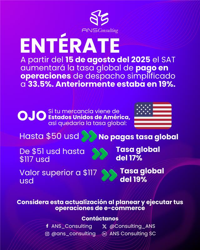Consulting_ANS's tweet photo. 🚨 Cambios importantes para e-commerce e importaciones desde EE. UU.

A partir del 15 de agosto el SAT subirá la tasa global hasta un 33.5%.

💡 ¿Cómo afecta a tu negocio?
Te lo explicamos aquí 👉
#SAT2025 #EcommerceMX #Importaciones #ComercioExterior #ANSConsulting https://t.co/Og3uvzc7v2