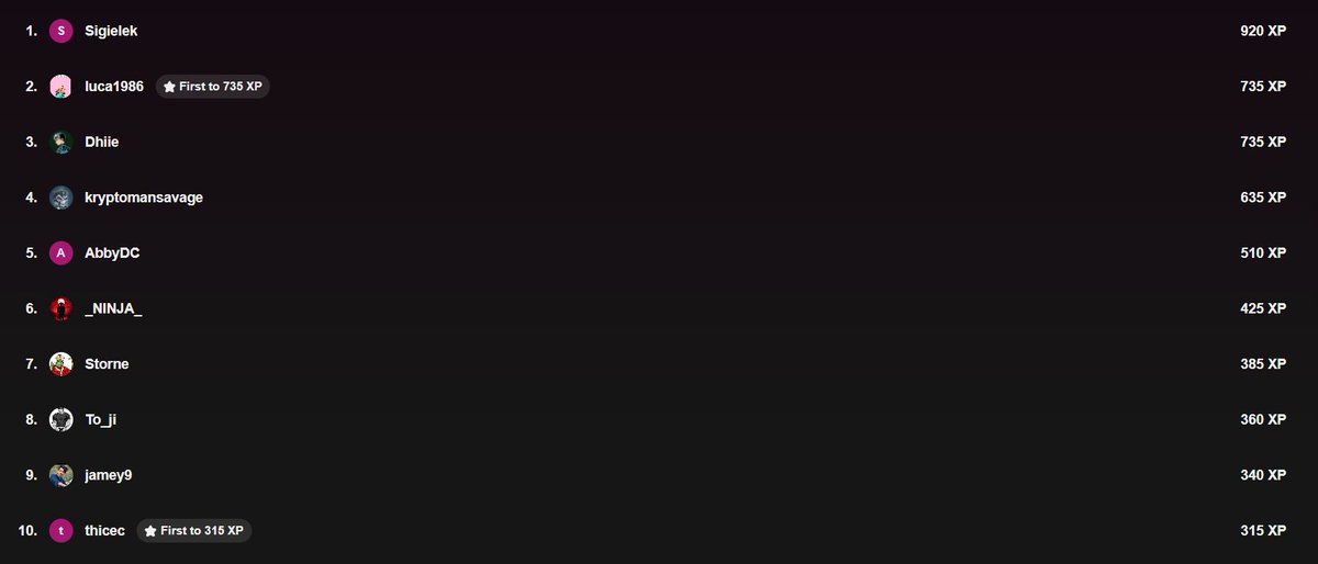 Owners Club tweet media