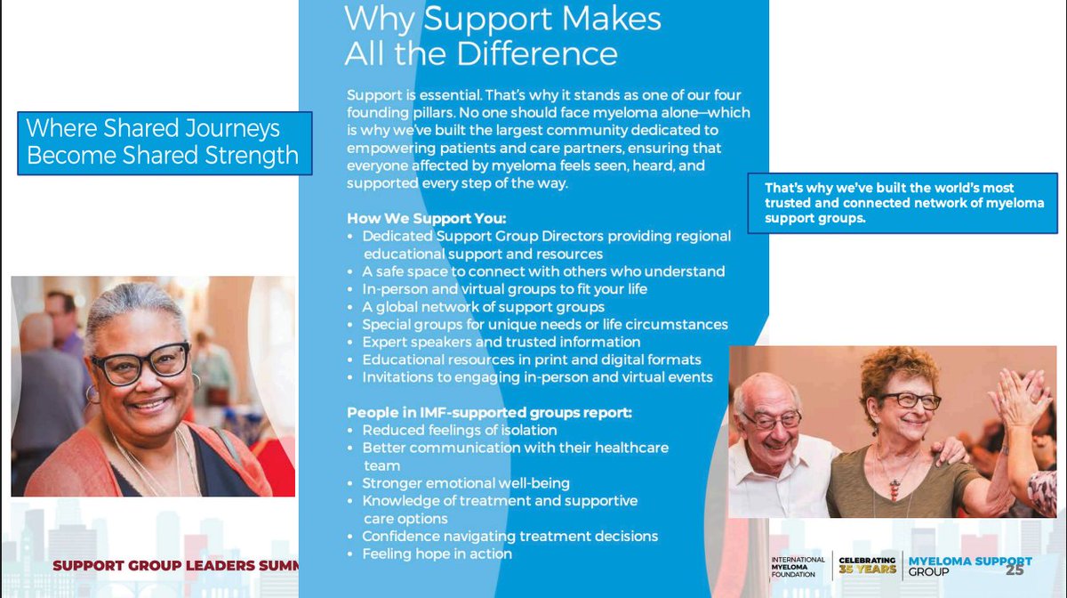 Robin Tuohy (@imfsupport) on Twitter photo Have you seen <a href="/IMFmyeloma/">International Myeloma Foundation</a> new publication about the benefits of attending a myeloma specific group?
Where Shared Journeys become Shared Strength!
If you or a loved one has myeloma, check out support.myeloma.org for a support group near you!
#myeloma #mmsm #imfsgteam Have you seen <a href="/IMFmyeloma/">International Myeloma Foundation</a> new publication about the benefits of attending a myeloma specific group?
Where Shared Journeys become Shared Strength!
If you or a loved one has myeloma, check out support.myeloma.org for a support group near you!
#myeloma #mmsm #imfsgteam