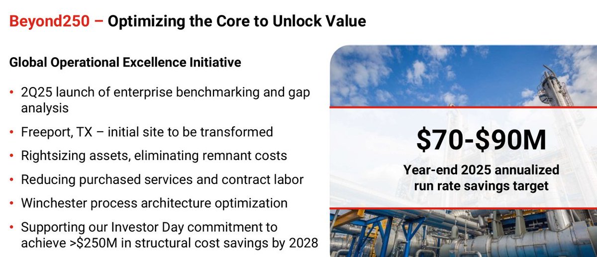 $OLN

Decent report from Olin. 

Demand improved across their chemical's segments. 

Epoxy business continues to struggle and on a pretax income perspective is by far the largest detractor. 

$223M of cash on the balance sheet

Bought back stock, paid down debt, and spent $56M on