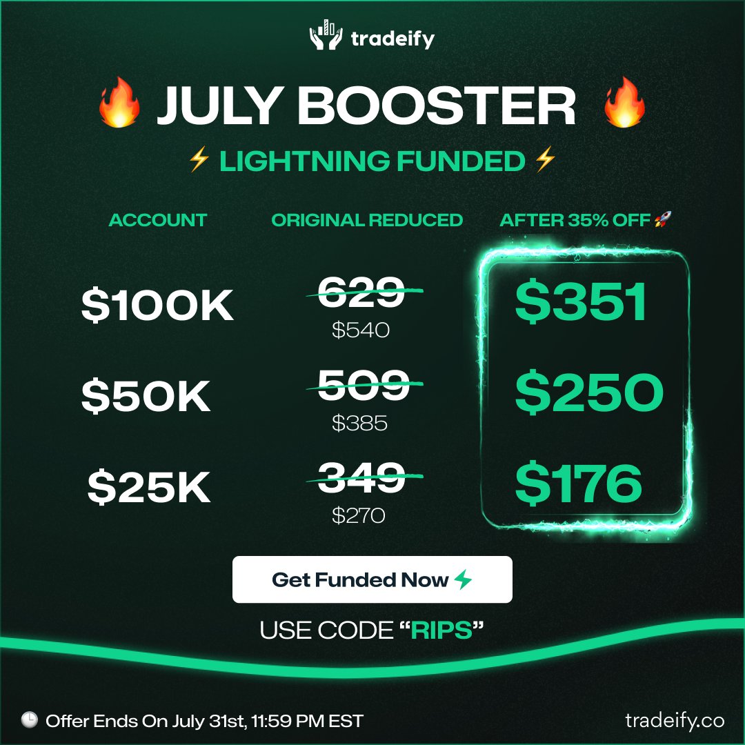 SellingRips's tweet image. 🚨 ATTENTION! 🚨

STOP EVERYTHING YOU&apos;RE DOING RIGHT NOW!

TRADEIFY STRAIGHT TO FUNDED ACCOUNTS ARE GOING CRAZY RIGHT NOW ⚠️

Code RIPS gets you the discount ✅

This is the LOWEST PRICE I have EVER SEEN!

When this deal is gone, it is GONE!

I am giving away 1 FREE Tradeify…