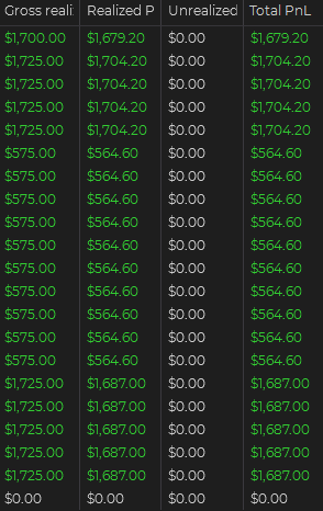MC_FX (@mc_4fx) on Twitter photo Nice morning in the <a href="/ForeverTradingC/">Forever Trading Circle</a> again. They don't come much cleaner than this.
- Double SMT
- CSD
- Clear DOL
π§Ό Nice morning in the <a href="/ForeverTradingC/">Forever Trading Circle</a> again. They don't come much cleaner than this.
- Double SMT
- CSD
- Clear DOL
π§Ό