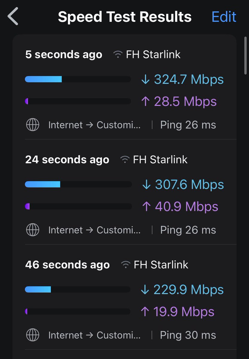Customised Home Technology tweet media