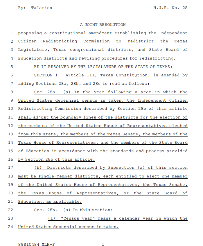 .<a href="/jamestalarico/">James Talarico</a> has filed a proposal to create an independent redistricting commission in Texas made up of 5 majority party members, 5 minority party members, &amp; four independents. #txlege 

HB 221: capitol.texas.gov/tlodocs/891/bi…
HJR 28: capitol.texas.gov/tlodocs/891/bi…