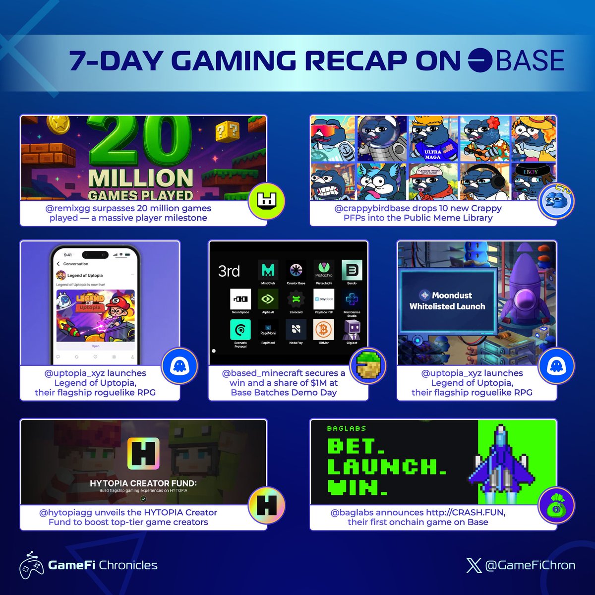 GameFi Chronicles tweet media
