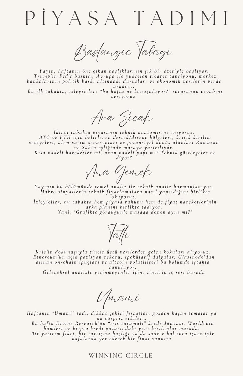 Winning Circle ekibinin en taze ürünü: PİYASA TADIMI👨‍🍳

Her hafta özenle hazırlanan yatırım menüsüyle ekranlarınızdayız.

İlk servis yarın akşam canlı yayınla 21:00'da YouTube ve Twitter hesaplarımızda.
