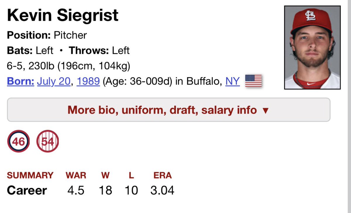 MLB Hall of Pretty Good tweet media